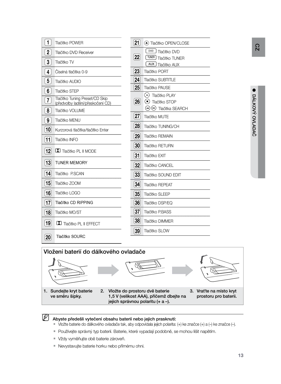 Samsung HT-Z120T/EDC manual Vložení baterií do dálkového ovladače, Tuner Memory 