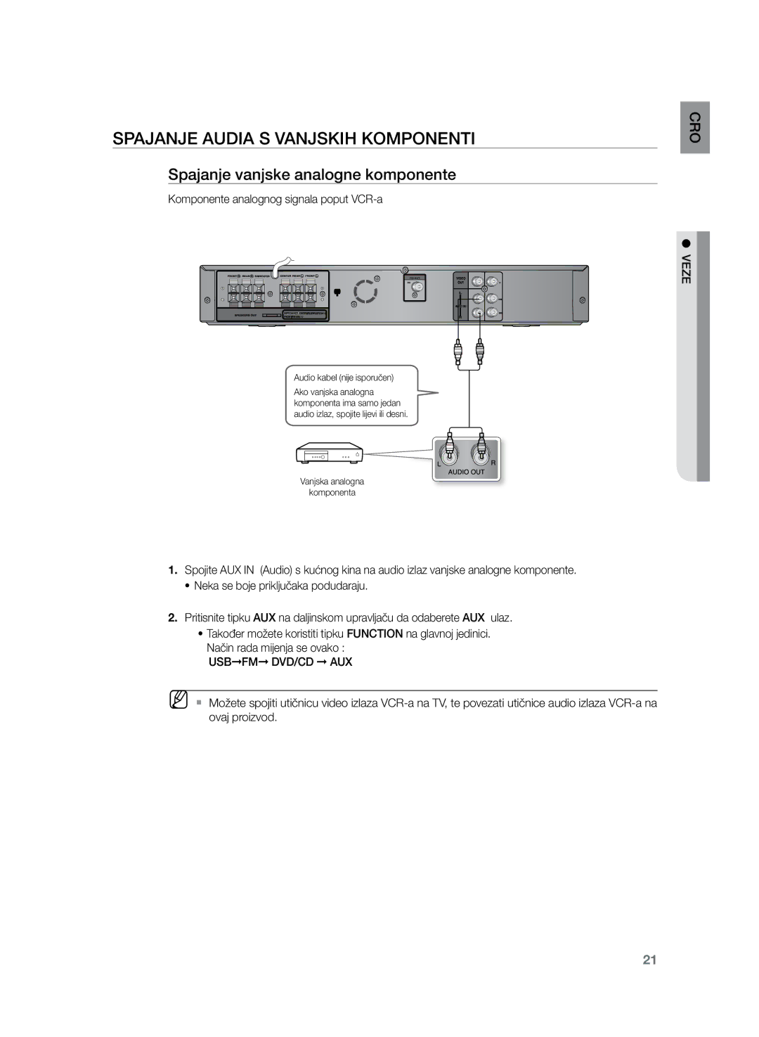 Samsung HT-Z120T/EDC manual Spajanje audia s vanjskih komponenti, Spajanje vanjske analogne komponente, Usbfm DVD/CD AUX 