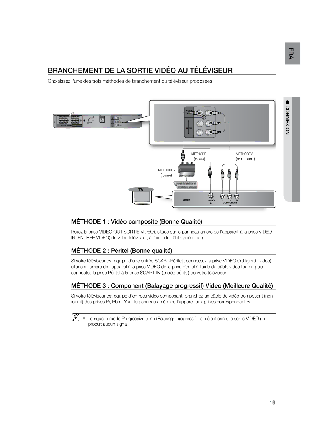 Samsung HT-Z120T/XEF manual Branchement de la sortie vidéo au téléviseur, Méthode 1 Vidéo composite Bonne Qualité 