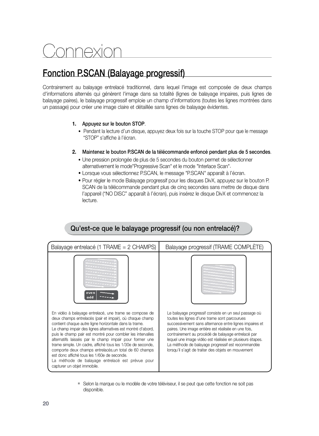 Samsung HT-Z120T/XEF manual Fonction P.SCAN Balayage progressif, Qu’est-ce que le balayage progressif ou non entrelacé? 