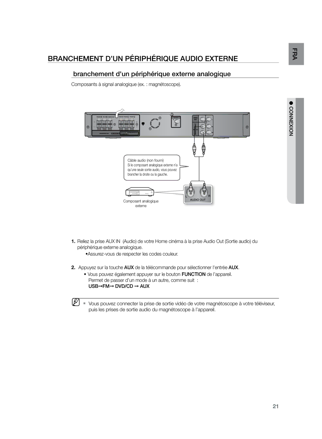 Samsung HT-Z120T/XEF manual Branchement d’un périphérique audio externe, Branchement dun périphérique externe analogique 