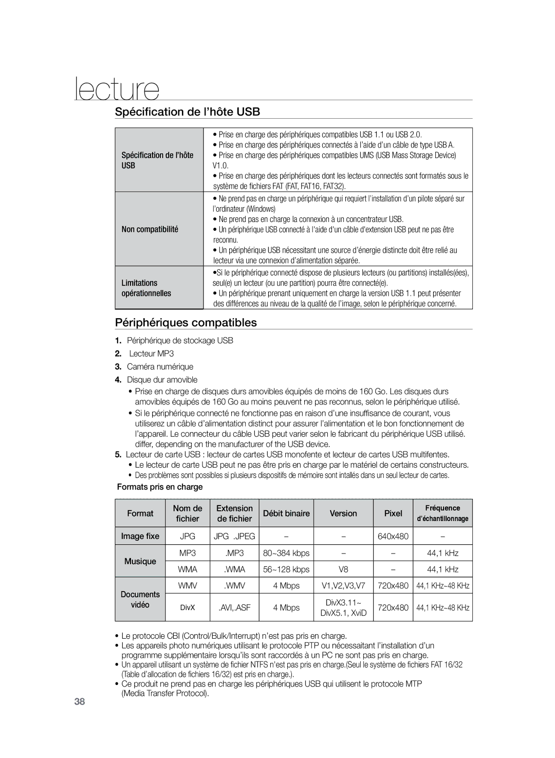 Samsung HT-Z120T/XEF manual Spécification de l’hôte USB, Périphériques compatibles, Usb 