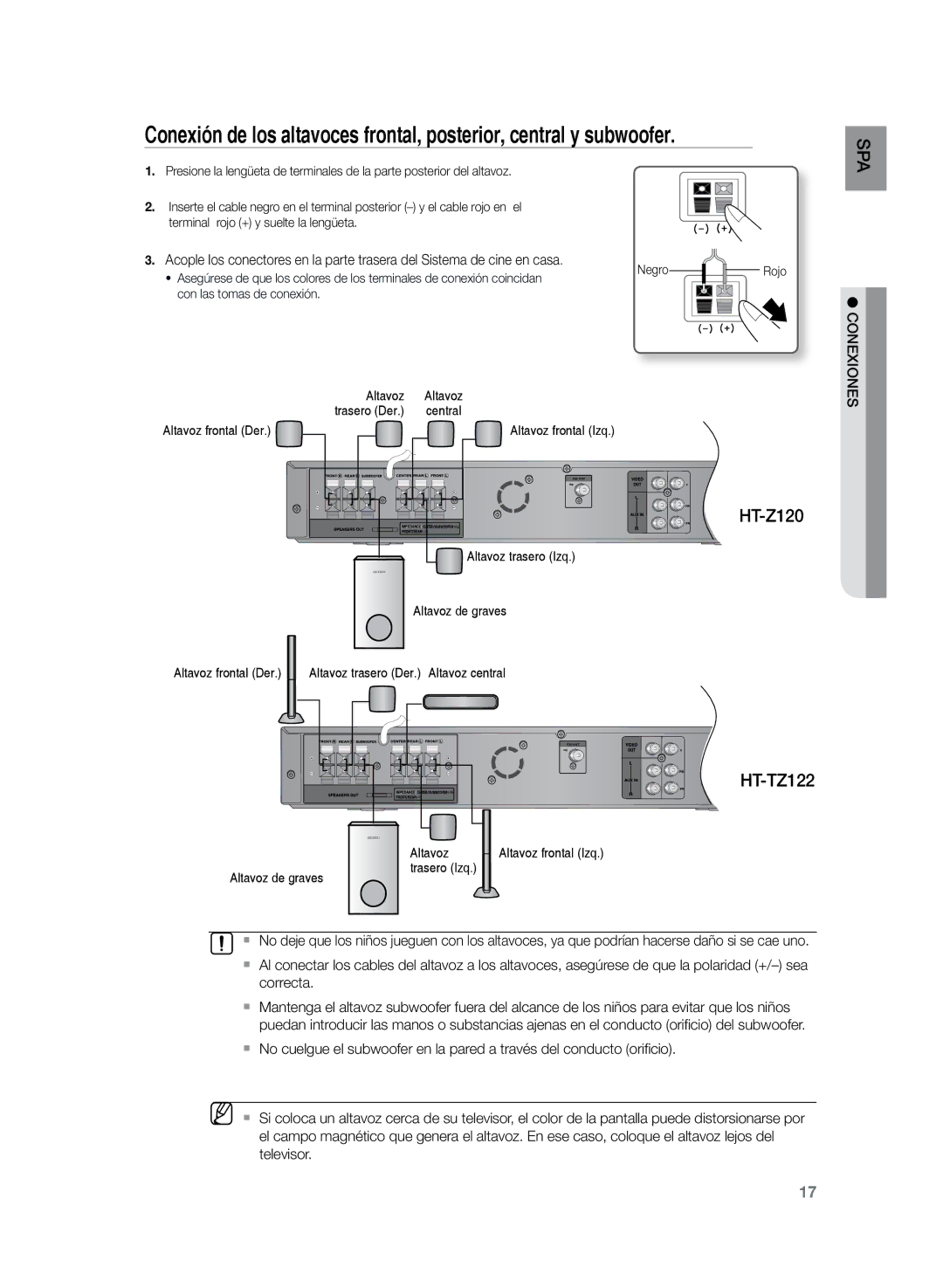 Samsung HT-Z210R/XET, HT-Z210R/EDC, HT-Z120T/XET manual HT-TZ122, Conexione 