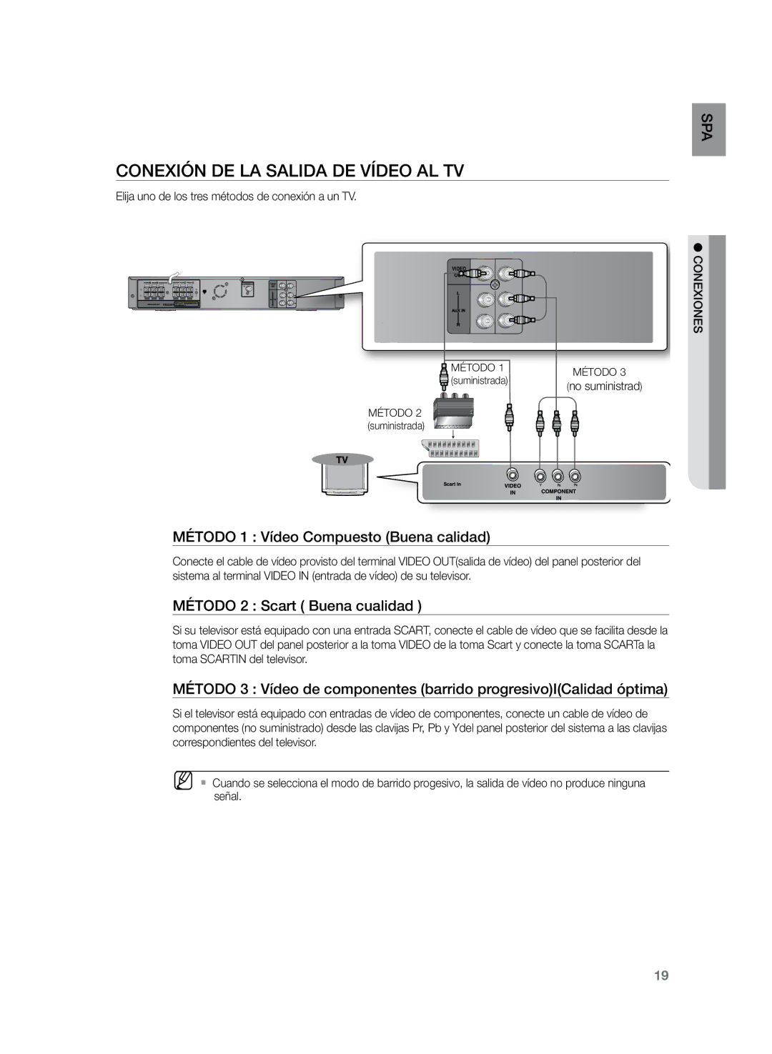 Samsung HT-Z120T/XET, HT-Z210R/EDC manual Conexión de la salida de vídeo al TV, Método 1 Vídeo Compuesto Buena calidad 