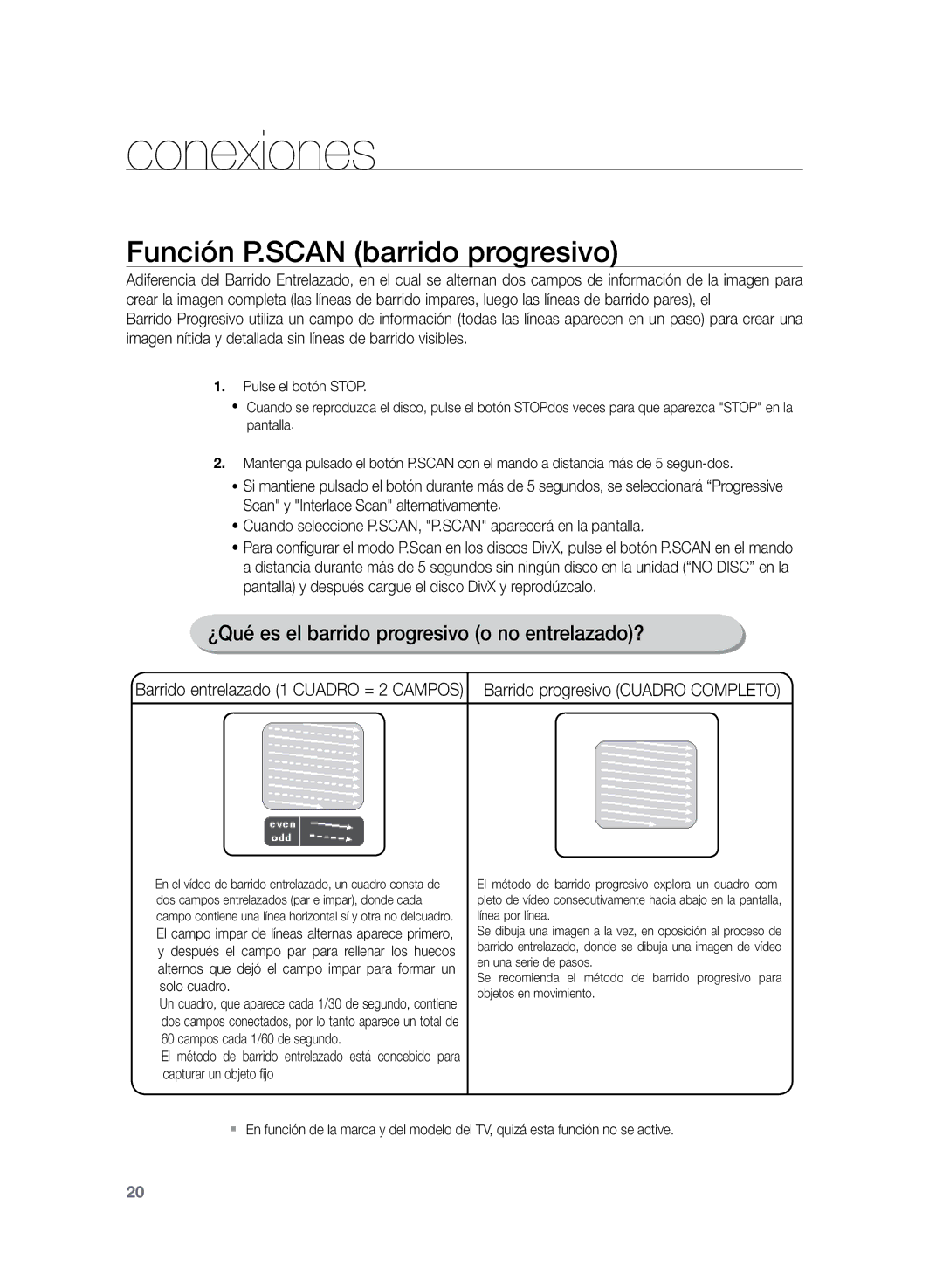 Samsung HT-Z210R/XET manual ¿Qué es el barrido progresivo o no entrelazado?, Solo cuadro, Campos cada 1/60 de segundo 