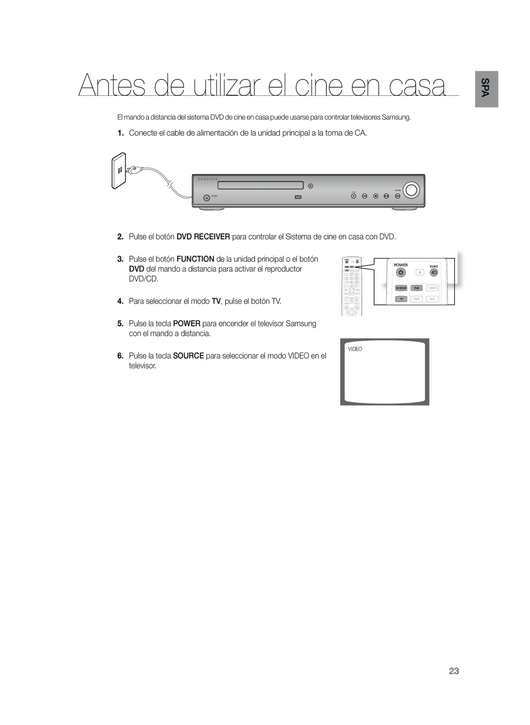 Samsung HT-Z210R/XET, HT-Z210R/EDC, HT-Z120T/XET manual Antes de utilizar el cine en casa 