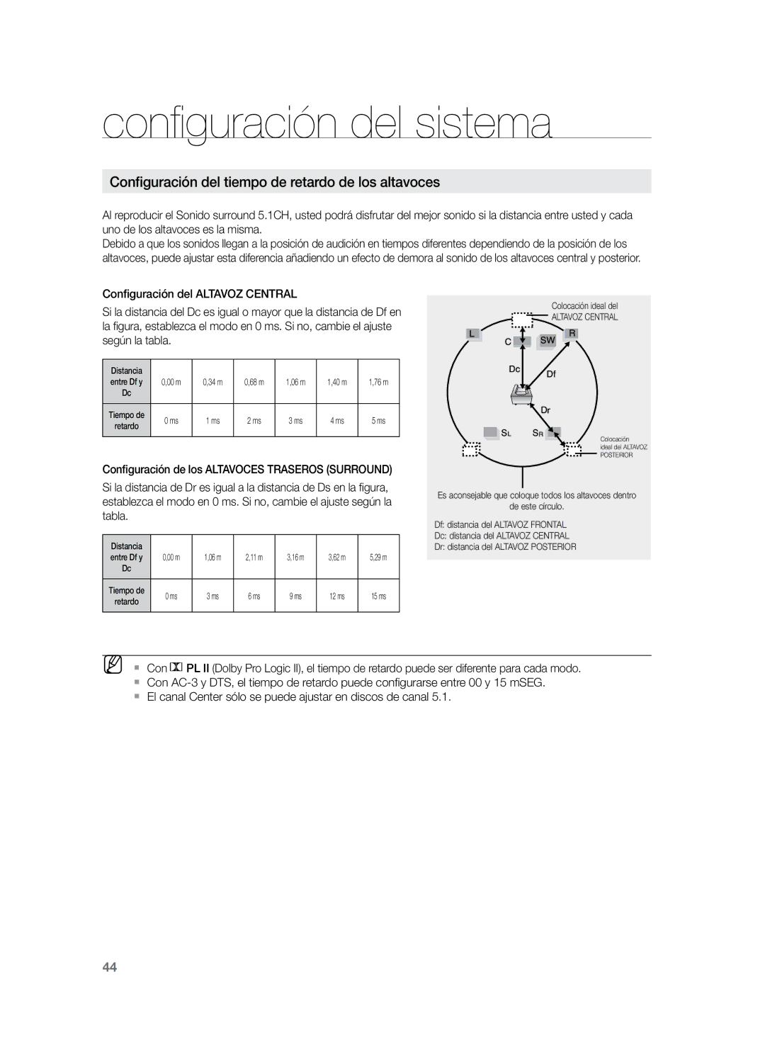 Samsung HT-Z210R/XET, HT-Z210R/EDC, HT-Z120T/XET manual Configuración del tiempo de retardo de los altavoces 