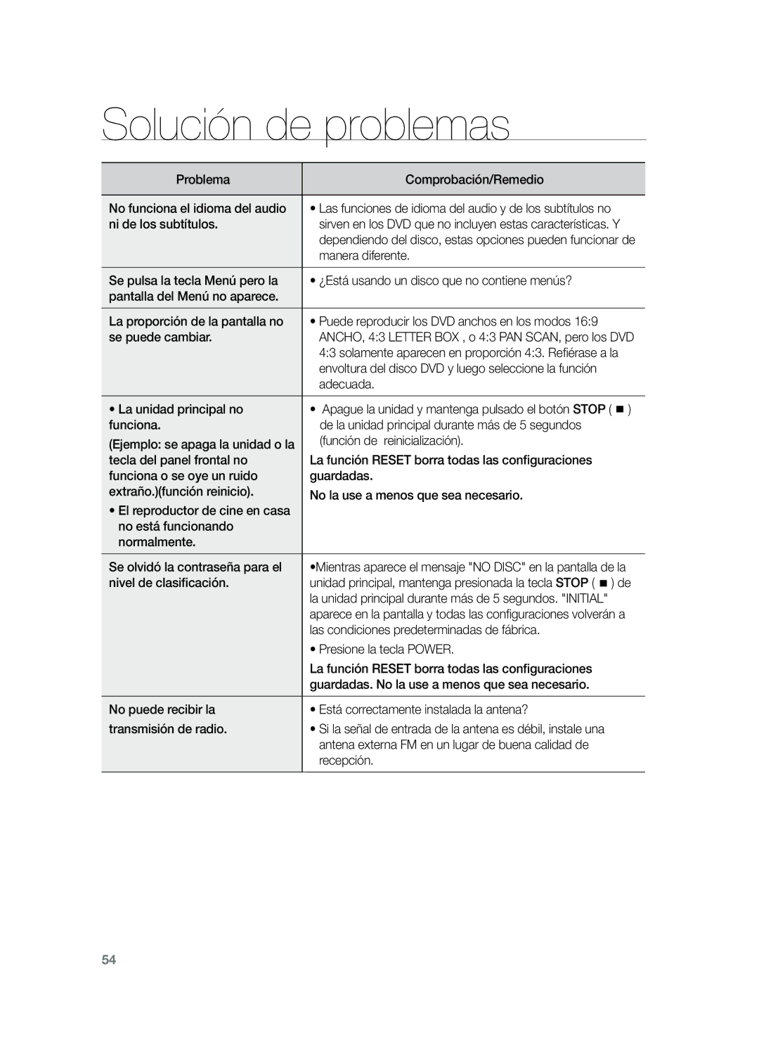 Samsung HT-Z210R/EDC, HT-Z120T/XET manual Manera diferente, Solamente aparecen en proporción 43. Refiérase a la, Adecuada 