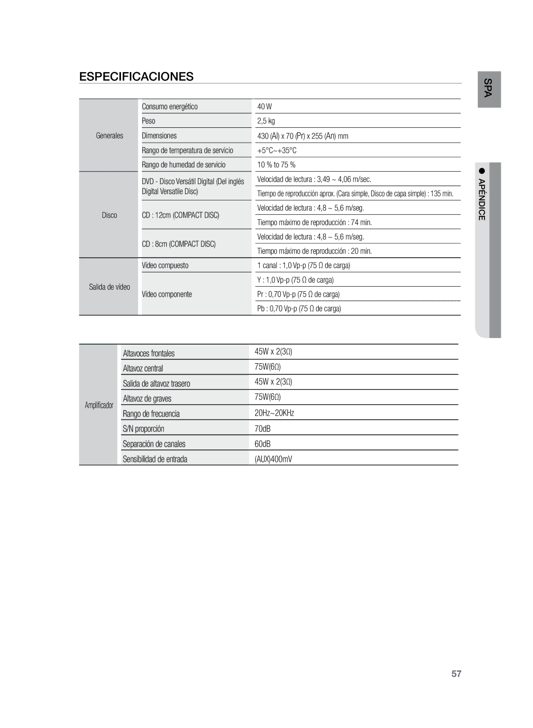 Samsung HT-Z210R/EDC, HT-Z120T/XET, HT-Z210R/XET manual Especificaciones 