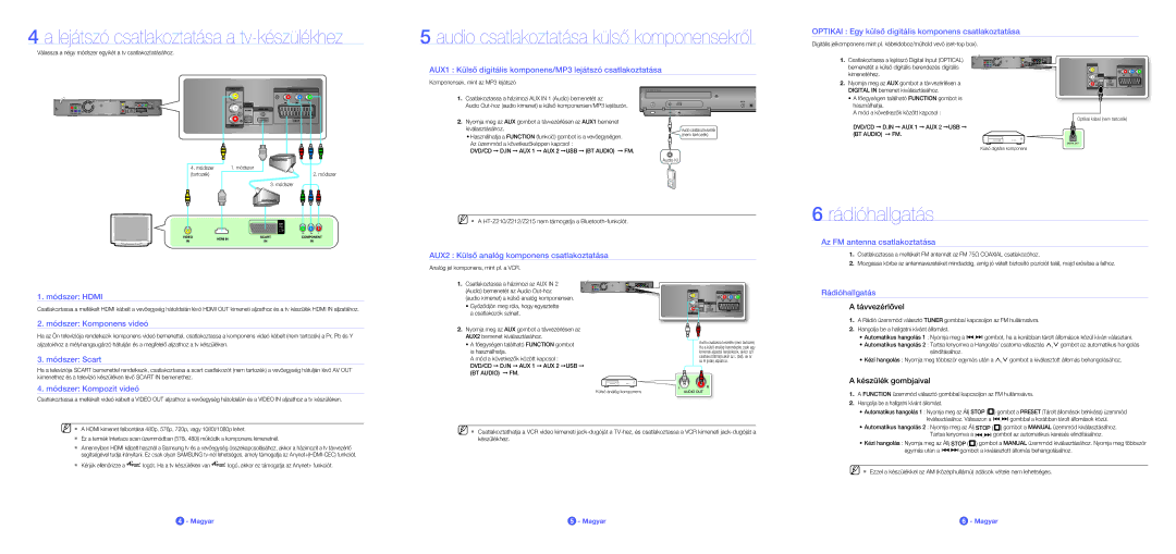 Samsung HT-Z210R/XEE, HT-Z210R/EDC, HT-Z210R/XET manual Lejátszó csatlakoztatása a tv-készülékhez, Rádióhallgatás 