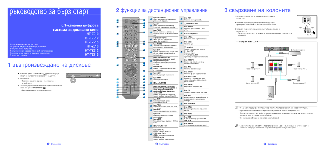 Samsung HT-Z210R/EDC manual Натиснете за избор на режим USB Дистанционното управление, Бутон TV/VIDEO, Домашно кино 