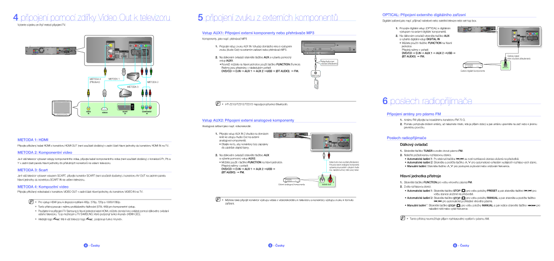 Samsung HT-Z210R/EDC manual Poslech radiopřijímače 