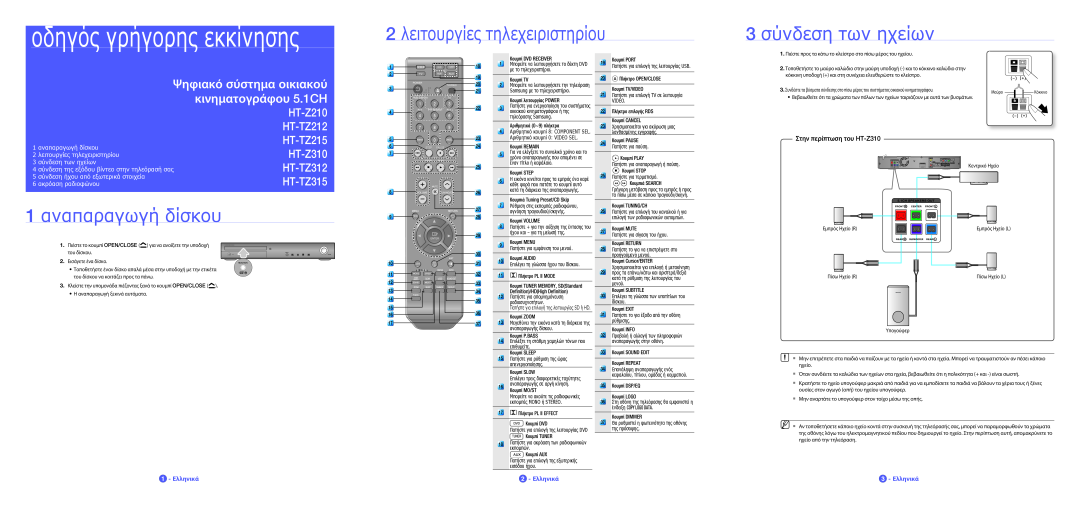 Samsung HT-Z210R/EDC manual funkce dálkového ovládání, zapojení reprosoustav, 1 přehrávání disku, 1 - Česky, 2 - Česky 