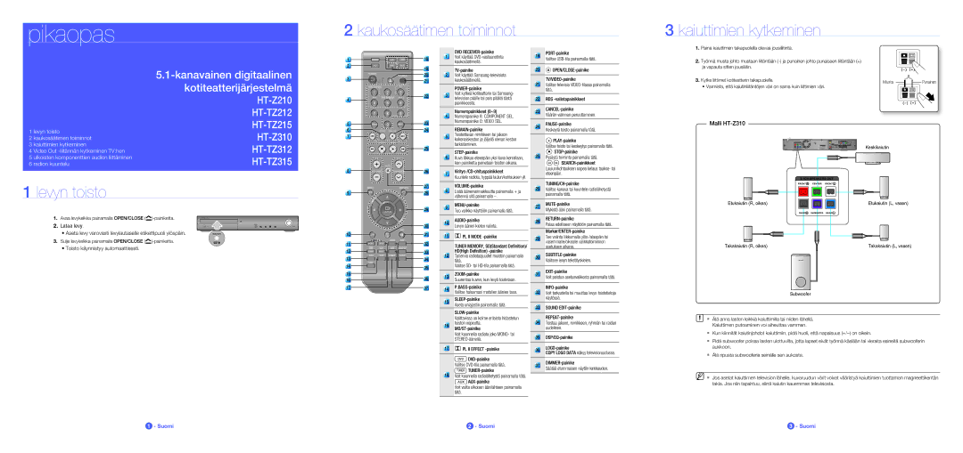 Samsung HT-Z210R/XEE manual Kaukosäätimen toiminnot Kaiuttimien kytkeminen, Levyn toisto 