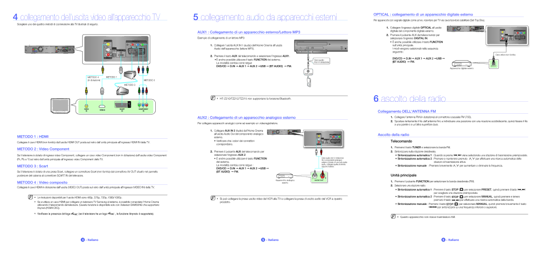 Samsung HT-Z210R/XET manual Collegamento audio da apparecchi esterni, Ascolto della radio 