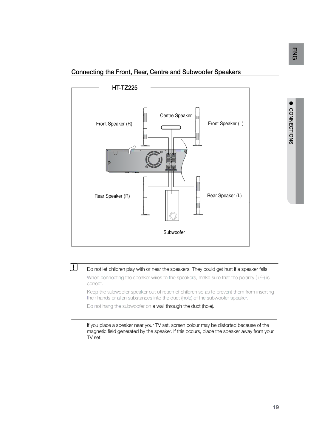 Samsung HT-TZ222, HT-Z220, HT-TZ225 user manual Connecting the Front, Rear, Centre and Subwoofer Speakers 