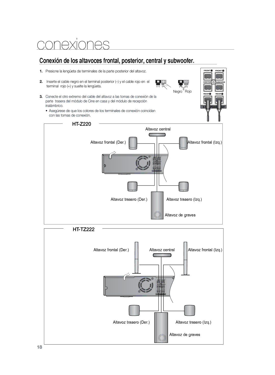 Samsung HT-Z220R/EDC, HT-Z220R/XET, HT-TZ225R/XET manual Altavoz central 
