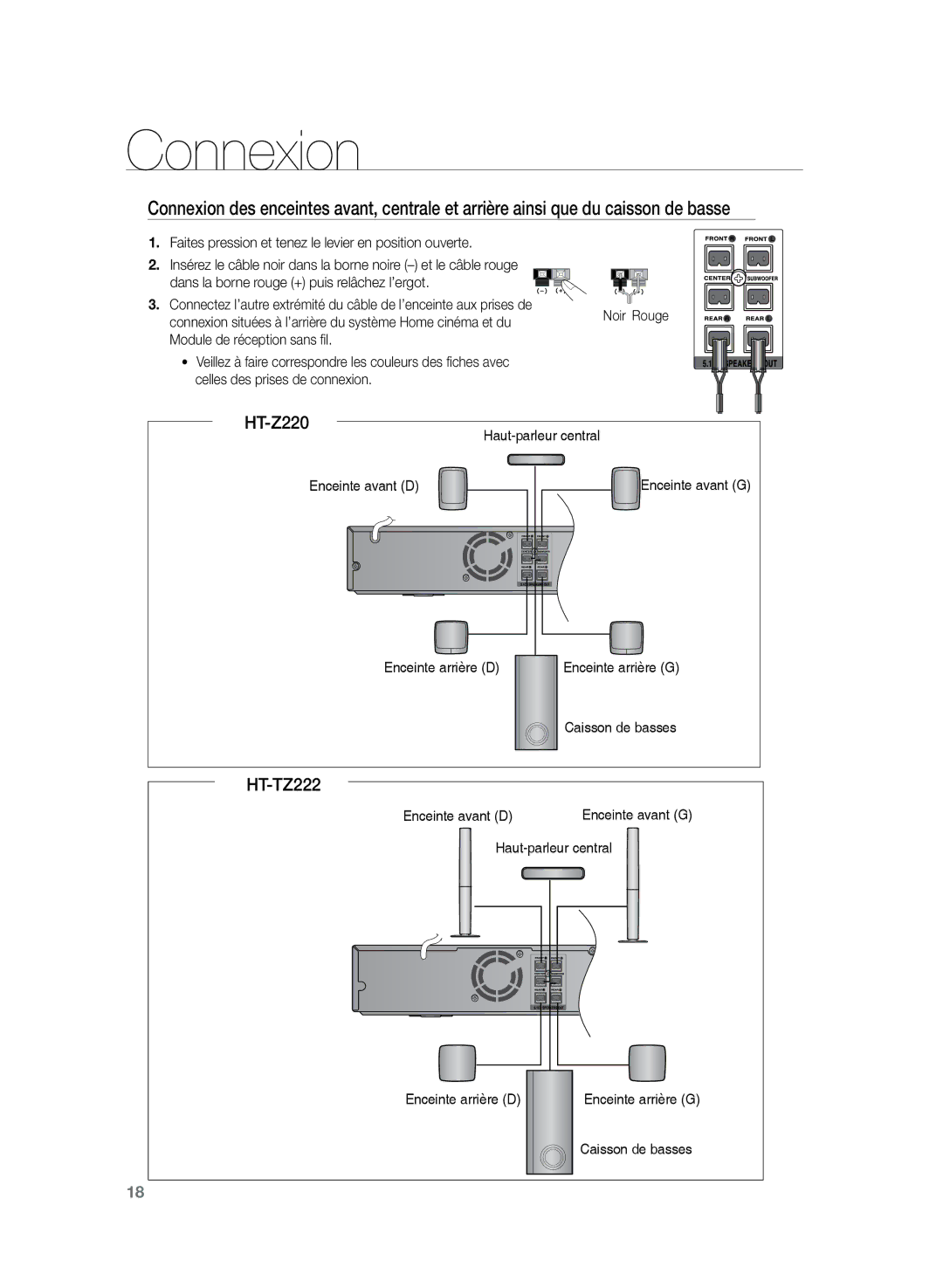 Samsung HT-Z220R/XEF, HT-TZ225R/XEF, HT-TZ222R/XEF manual Faites pression et tenez le levier en position ouverte 