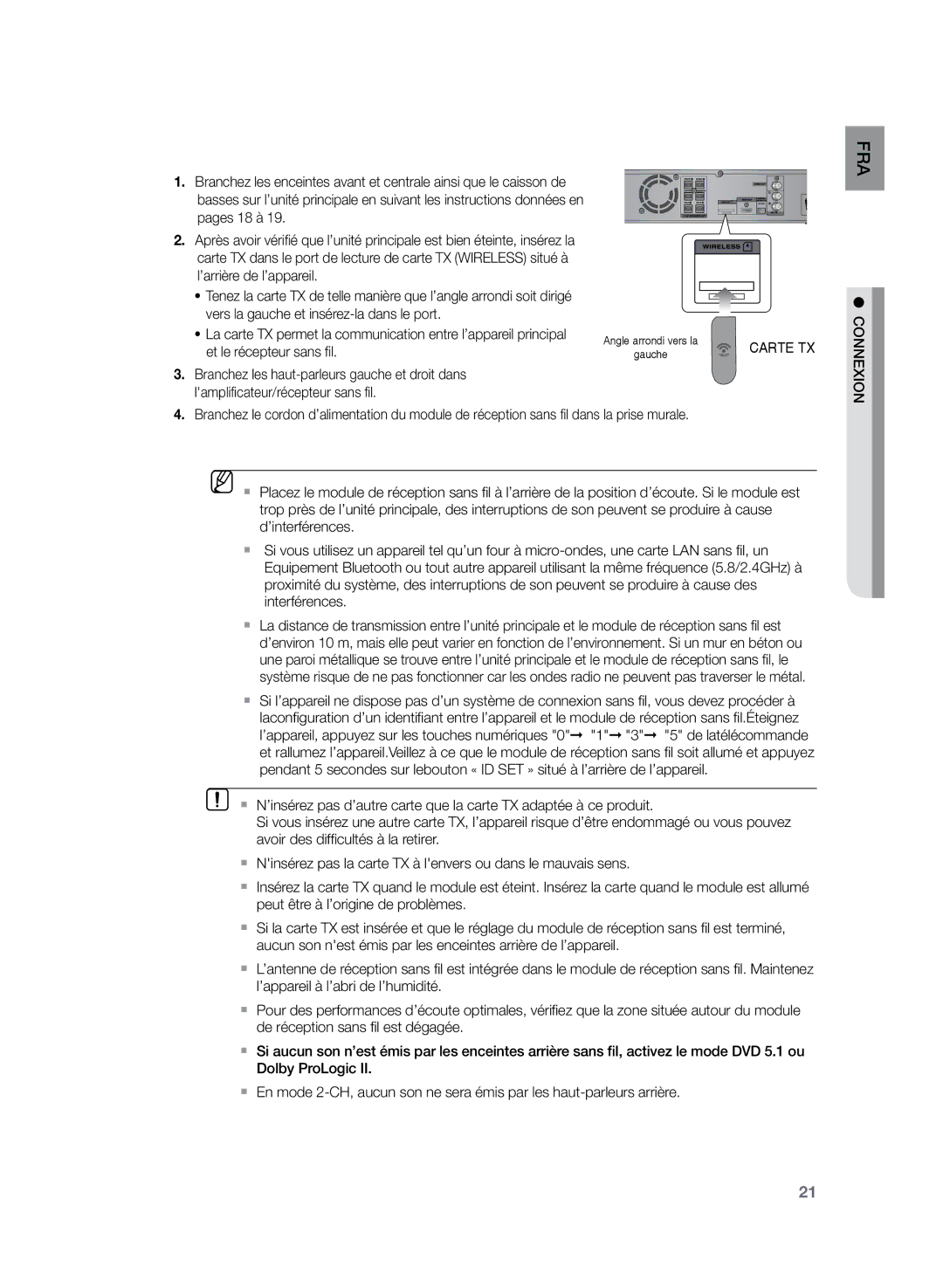 Samsung HT-Z220R/XEF, HT-TZ225R/XEF, HT-TZ222R/XEF manual Carte TX 