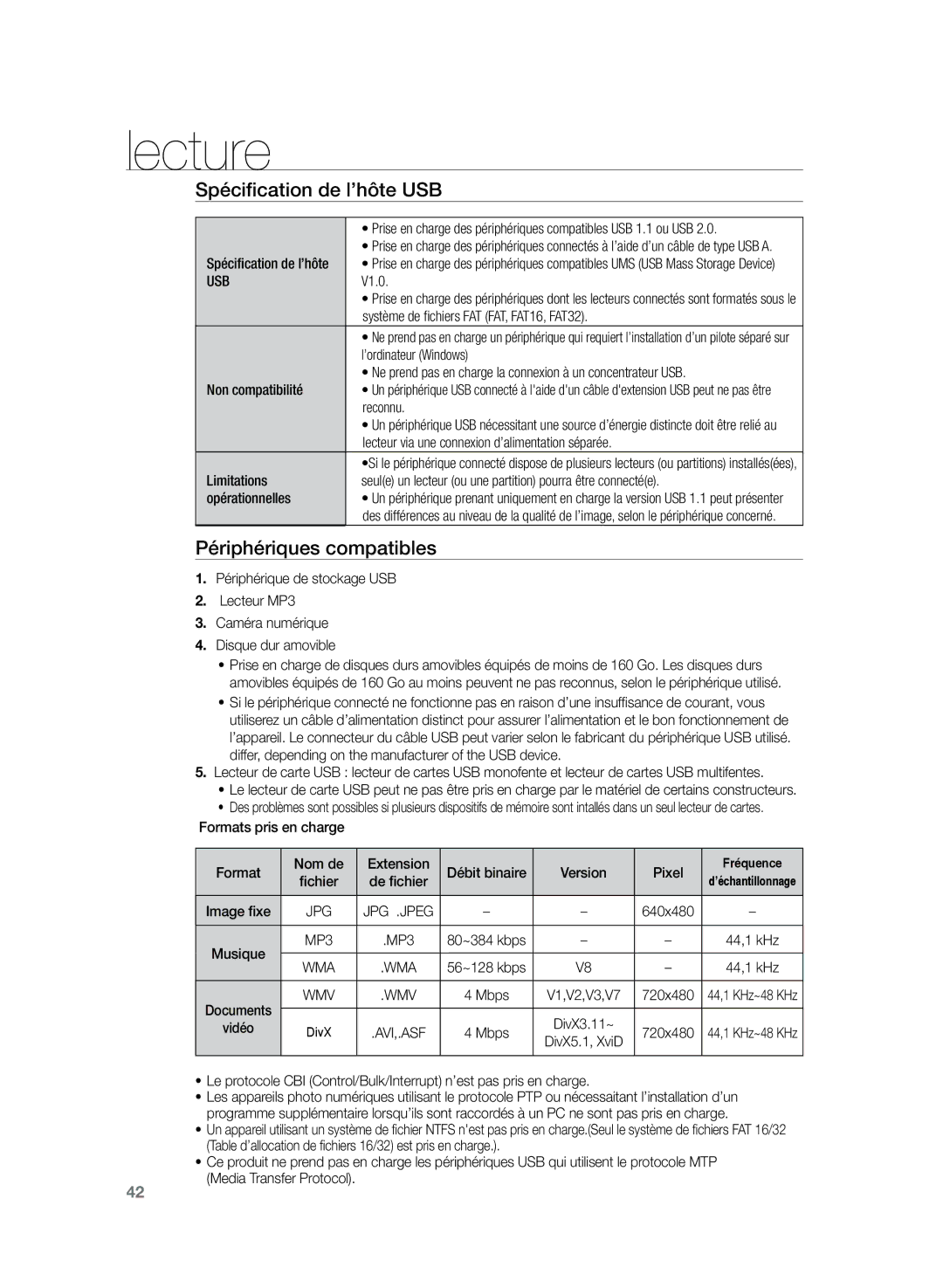 Samsung HT-Z220R/XEF, HT-TZ225R/XEF, HT-TZ222R/XEF manual Spécification de l’hôte USB, Périphériques compatibles, Usb 