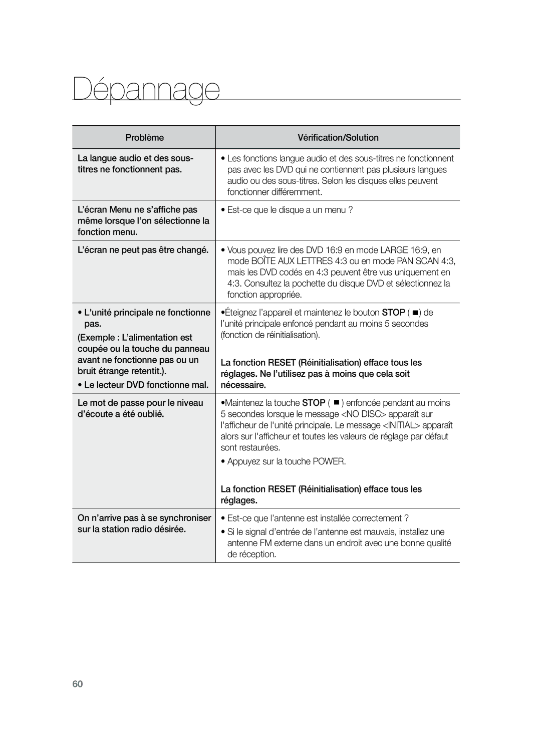 Samsung HT-Z220R/XEF, HT-TZ225R/XEF Pas avec les DVD qui ne contiennent pas plusieurs langues, Maintenez la touche Stop 