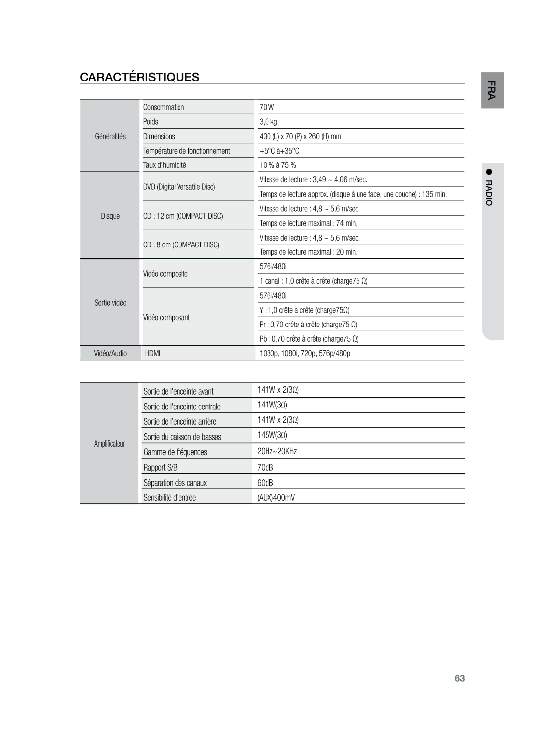 Samsung HT-Z220R/XEF, HT-TZ225R/XEF, HT-TZ222R/XEF manual Caractéristiques, Hdmi 