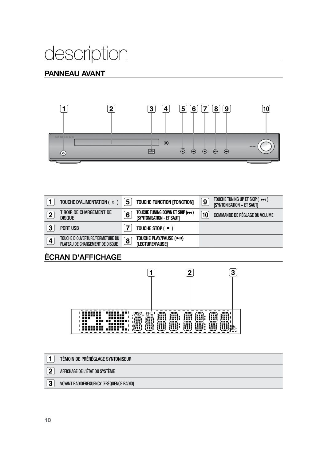 Samsung HT-TZ225R/XEF manual description, Panneau avant, Écran Daffichage, Touche Dalimentation, Touche Function Fonction 