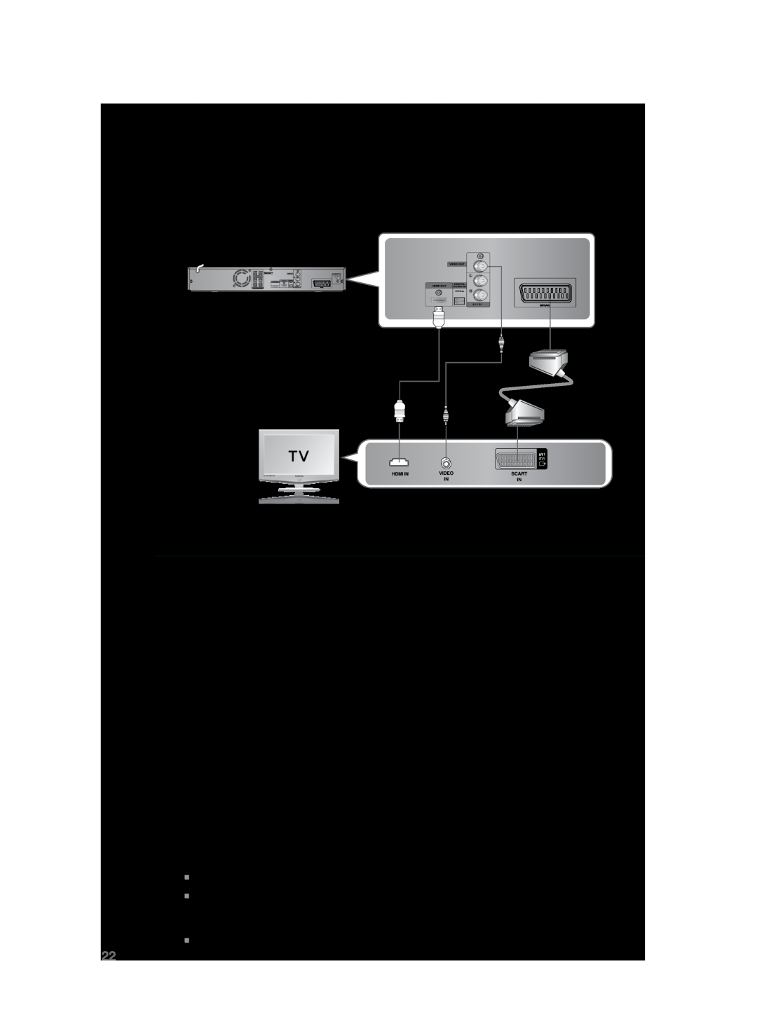 Samsung HT-TZ225R/XEF, HT-Z220R/XEF, HT-TZ222R/XEF manual Branchement de la sortie vidéo au téléviseur, Connexion 