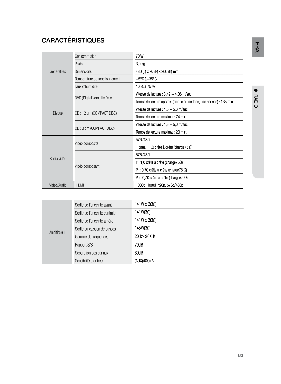 Samsung HT-Z220R/XEF, HT-TZ225R/XEF Caractéristiques, Température de fonctionnement, CD 12 cm COMPACT DISC, Amplificateur 