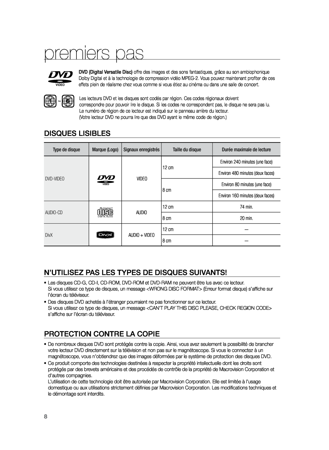 Samsung HT-TZ222R/XEF, HT-Z220R/XEF manual premiers pas, Disques lisibles, N’utilisez pas les types de disques suivants 