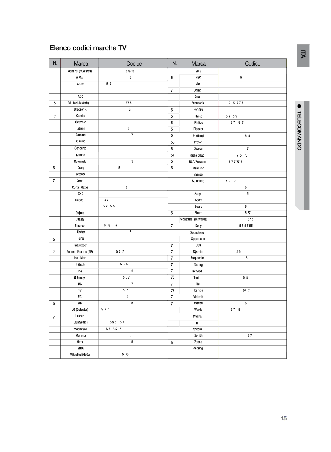 Samsung HT-Z220R/XET manual Elenco codici marche TV, Marca Codice 