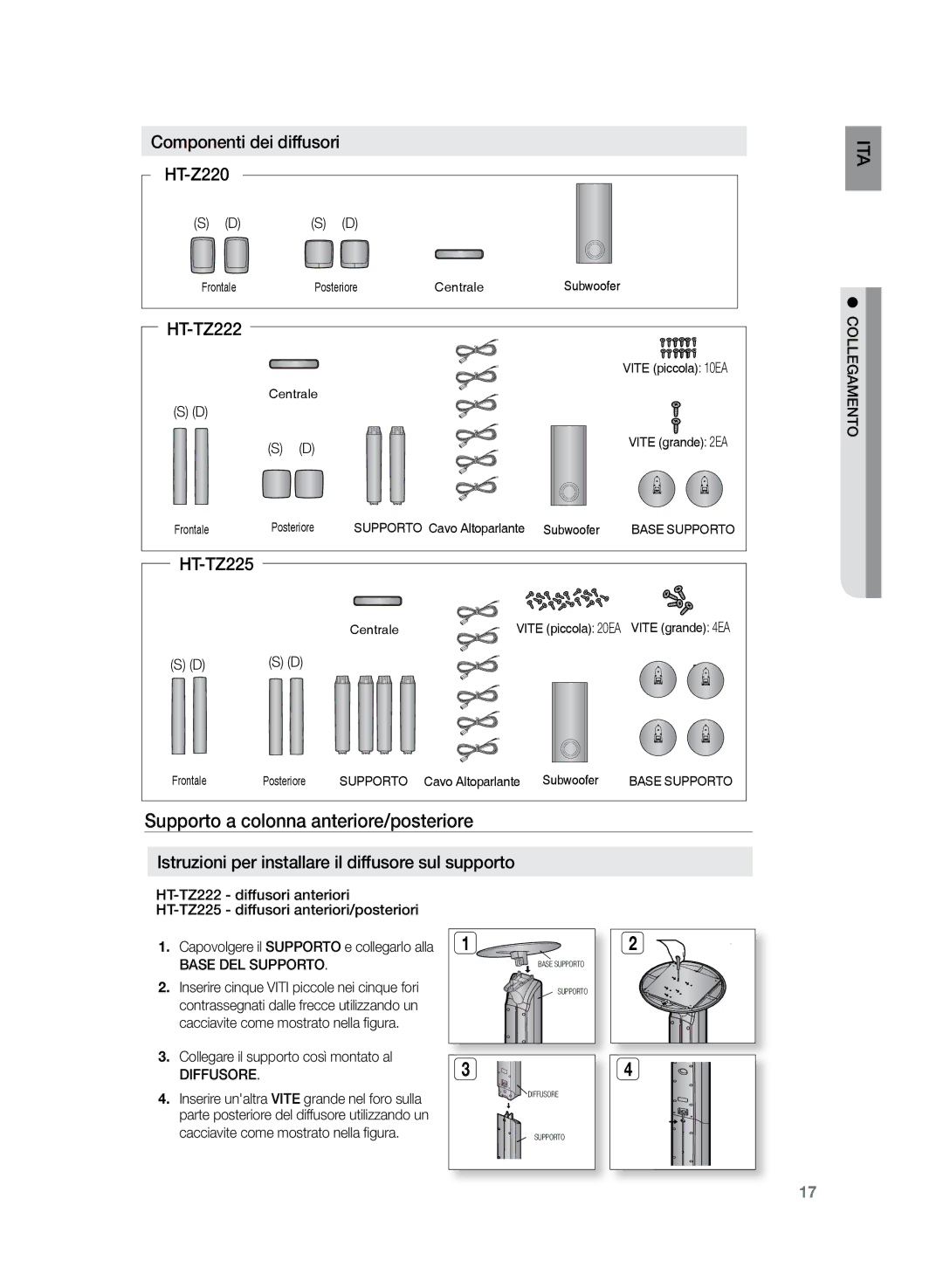 Samsung HT-Z220R/XET manual Supporto a colonna anteriore/posteriore, Componenti dei diffusori HT-Z220, HT-TZ222, HT-TZ225 