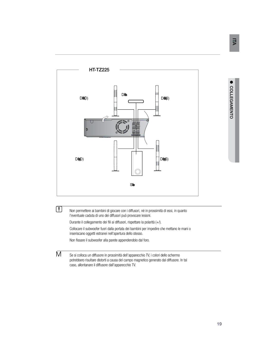 Samsung HT-Z220R/XET manual Collegamento 