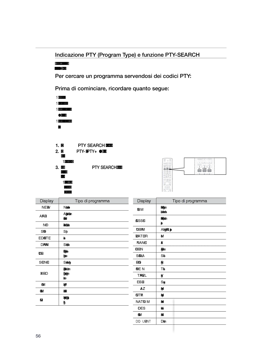 Samsung HT-Z220R/XET Indicazione PTY Program Type e funzione PTY-SEARCH, Il display indica i codici PTY descritti a destra 