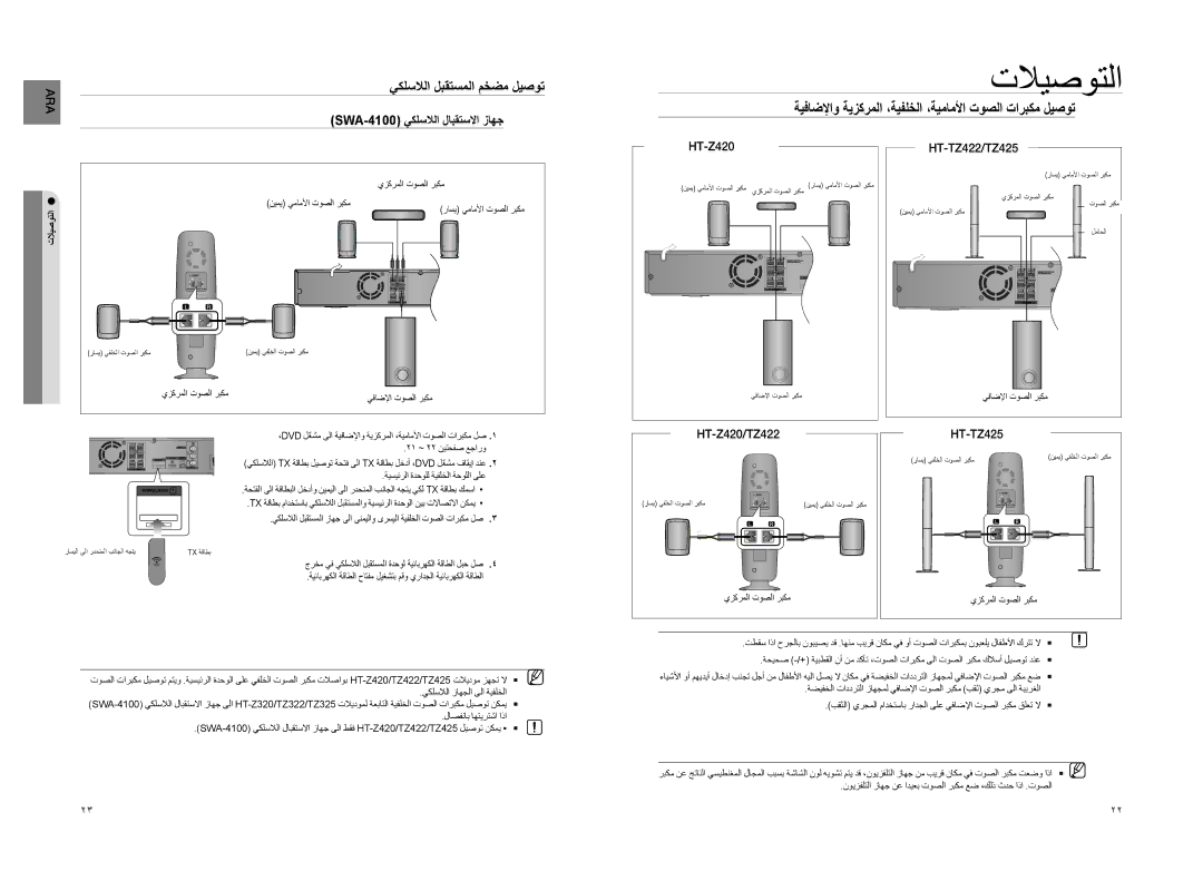 Samsung HT-TZ325T/FMC يكلسلالا لبقتسملا مخضم ليصوت, SWA-4100 يكلسلالا لابقتسلاا زاهج, ةيسيئرلا ةدحولل ةيفلخلا ةحوللا ىلع 