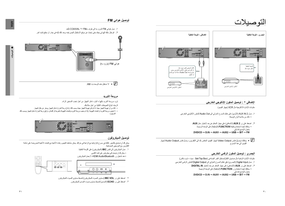 Samsung HT-TZ325T/UMG manual Fm يئاوه ليصوت, نوفوركيملا ليصوت, ديربتلا ةحورم, يجراخلا يجولانلإا نوكملا ليصوت 2 يفاضلإا 