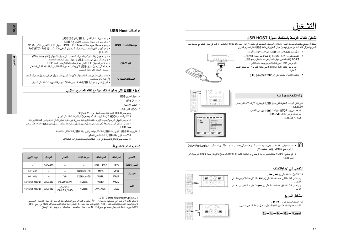 Samsung HT-TZ325R/XER USB Host ةزيمم مادختساب طسولا تافلم ليغشت, USB Host تافصاوم, ةقواستملا فلملا ميماصت, عيرسلا ليغشتلا 