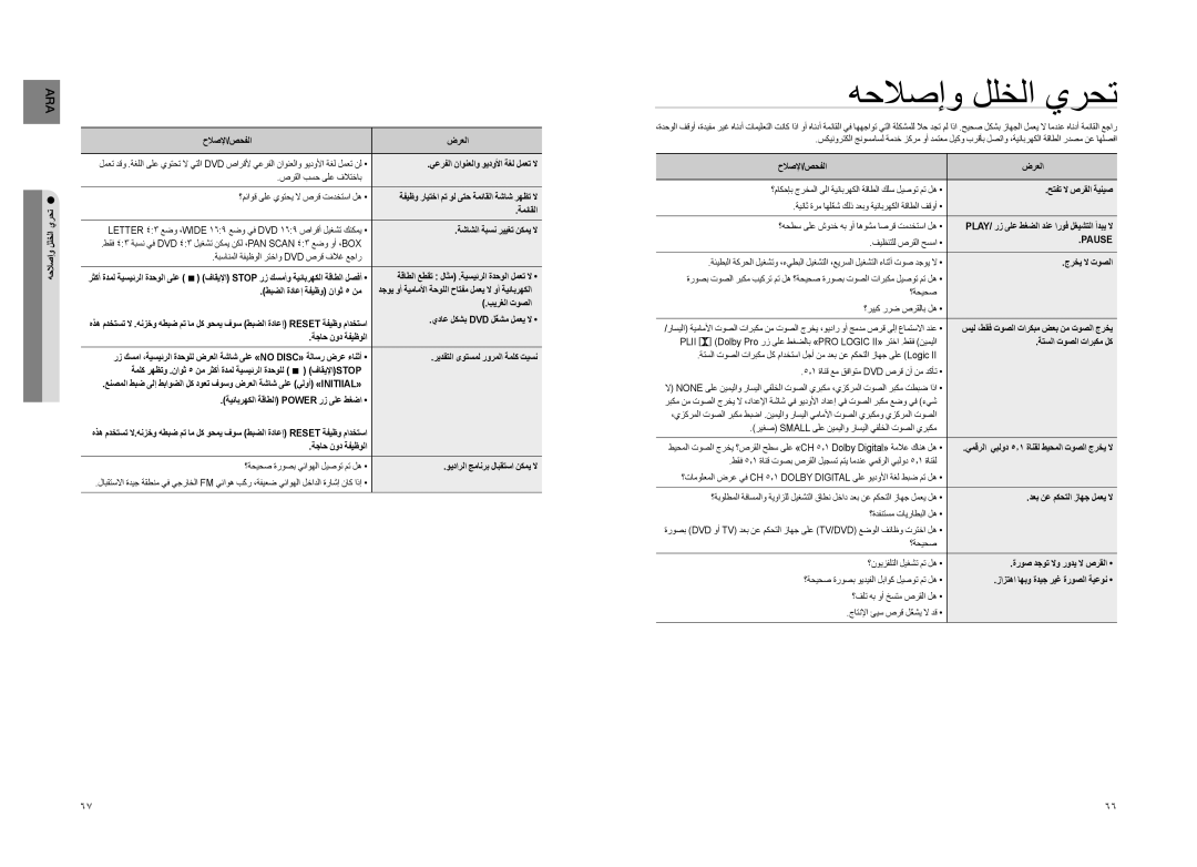 Samsung HT-Z320T/MEA, HT-Z220T/MEA, HT-TZ325T/SIM, HT-TZ325T/FMC, HT-TZ325T/MEA, HT-TZ325R/XER manual هحلاصإو للخلا يرحت, Pause 