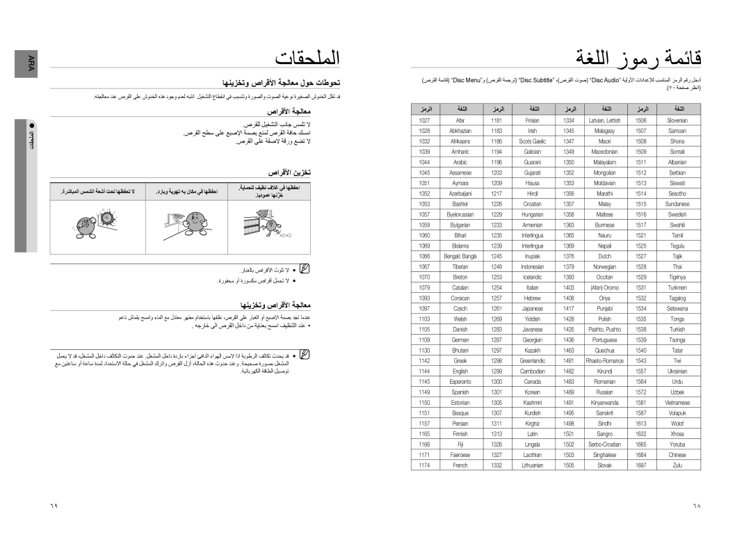 Samsung HT-TZ325R/XER, HT-Z220T/MEA, HT-TZ325T/SIM manual تاقحلملا, ةغللا زومر ةمئاق, اهنيزختو صارقلأا ةجلاعم لوح تاطوحت 