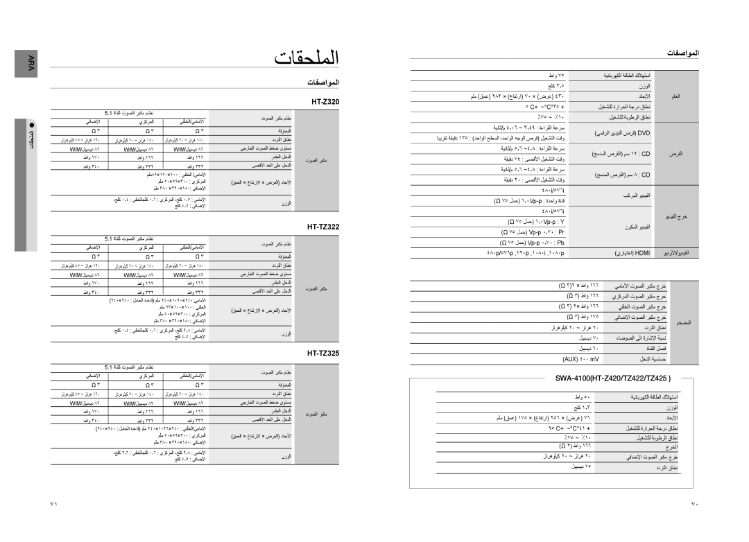 Samsung HT-TZ325T/UMG, HT-Z220T/MEA, HT-TZ325T/SIM, HT-TZ325T/FMC, HT-TZ325T/MEA, HT-Z320T/MEA تافصاوملا HT-Z320, HT-TZ322 