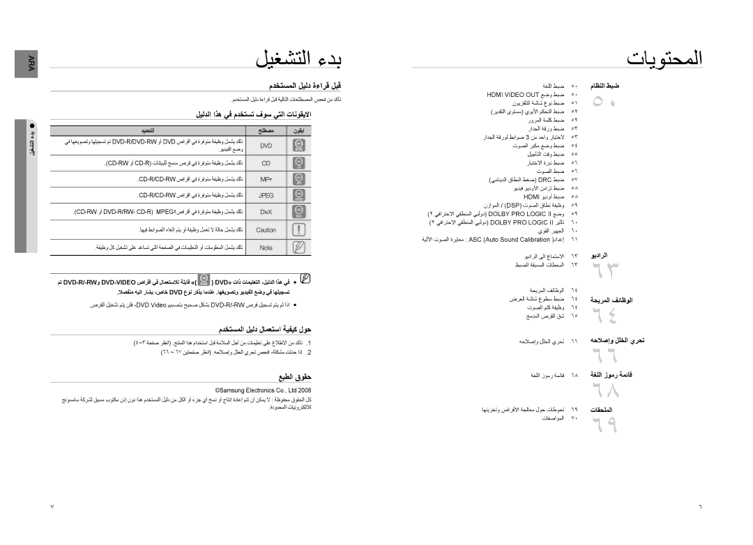 Samsung HT-Z320T/MEA manual ليغشتلا ءدب, مدختسملا ليلد ةءارق لبق, ليلدلا اذه يف مدختست فوس يتلا تانوقيلاا, عبطلا قوقح 