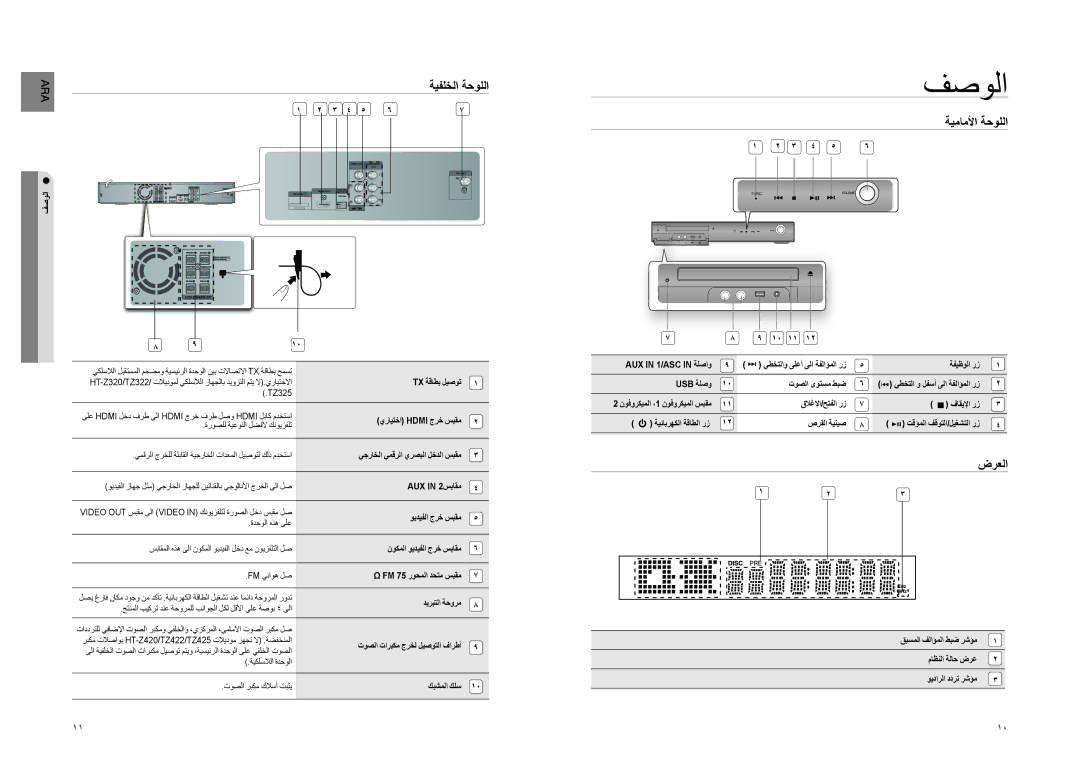 Samsung HT-TZ325T/UMG, HT-Z220T/MEA, HT-TZ325T/SIM, HT-TZ325T/FMC, HT-Z320T/MEA فصولا, ةيفلخلا ةحوللا, ةيماملأا ةحوللا, ضرعلا 