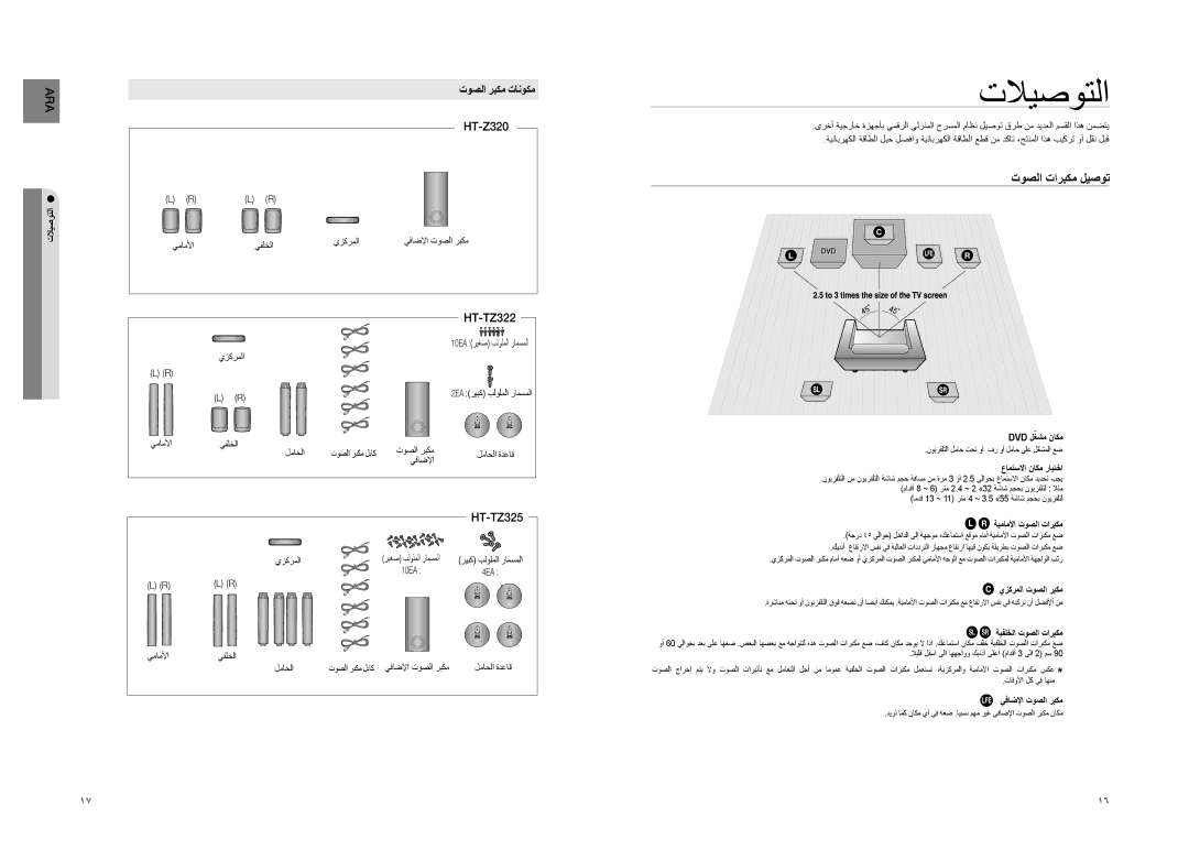 Samsung HT-TZ425T/HAC, HT-Z220T/MEA, HT-TZ325T/SIM, HT-TZ325T/FMC manual تلايصوتلا, توصلا تاربكم ليصوت, توصلا ربكم تانوكم 