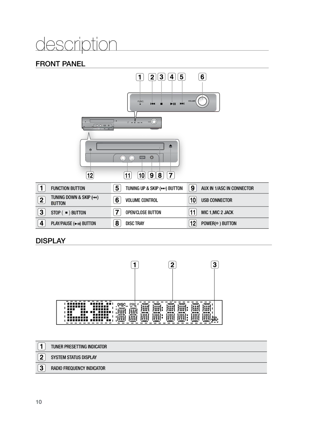 Samsung HT-TZ325T/XME, HT-Z220T/MEA, HT-TZ325T/SIM, HT-TZ325T/FMC manual Description, Front PaneL, Disc Tray Power Button 