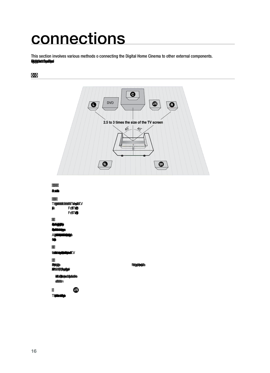 Samsung HT-TZ325T/MEA, HT-Z220T/MEA, HT-TZ325T/SIM, HT-TZ325T/FMC, HT-Z320T/MEA manual Connections, Connecting the Speakers 