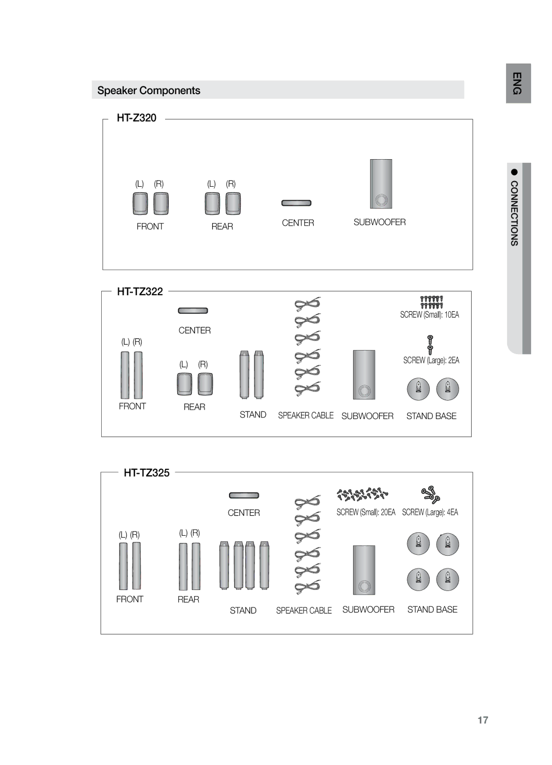 Samsung HT-Z320T/MEA, HT-Z220T/MEA, HT-TZ325T/SIM, HT-TZ325T/FMC, HT-TZ325T/MEA manual Speaker Components HT-Z320, HT-TZ322 