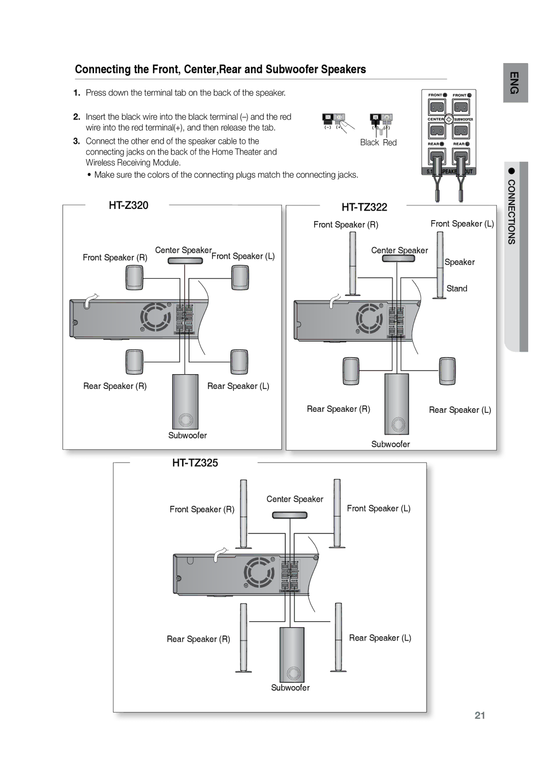 Samsung HT-TZ425T/MEA, HT-Z220T/MEA, HT-TZ325T/SIM HT-Z320 HT-TZ322, Press down the terminal tab on the back of the speaker 