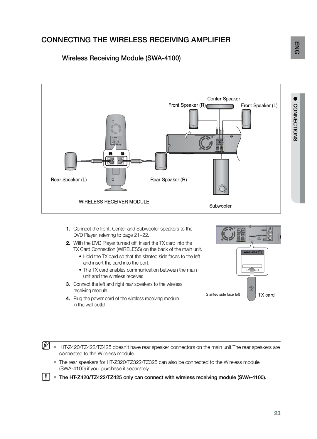 Samsung HT-TZ325T/XME, HT-Z220T/MEA manual Connecting the Wireless Receiving Amplifier, Wireless Receiving Module SWA-4100 