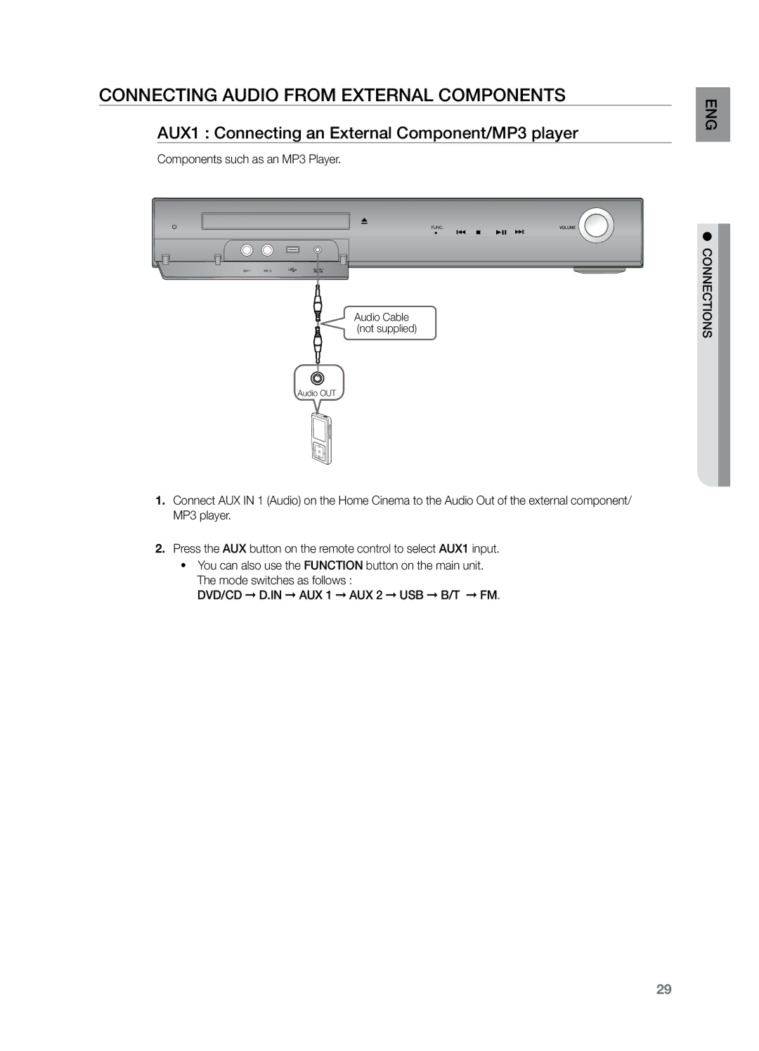 Samsung HT-TZ325T/MEA manual Connecting Audio from External Components, AUX1 Connecting an External Component/MP3 player 