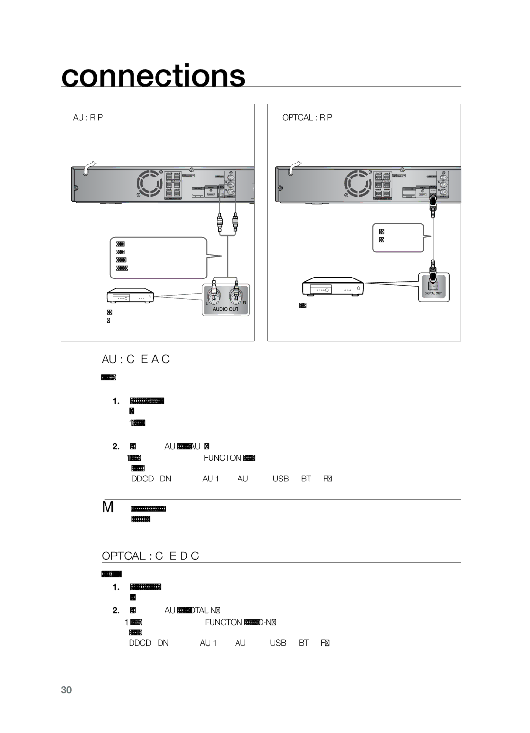 Samsung HT-Z320T/MEA AUX2 Connecting an External Analogueue Component, Optical Connecting an External Digital Component 